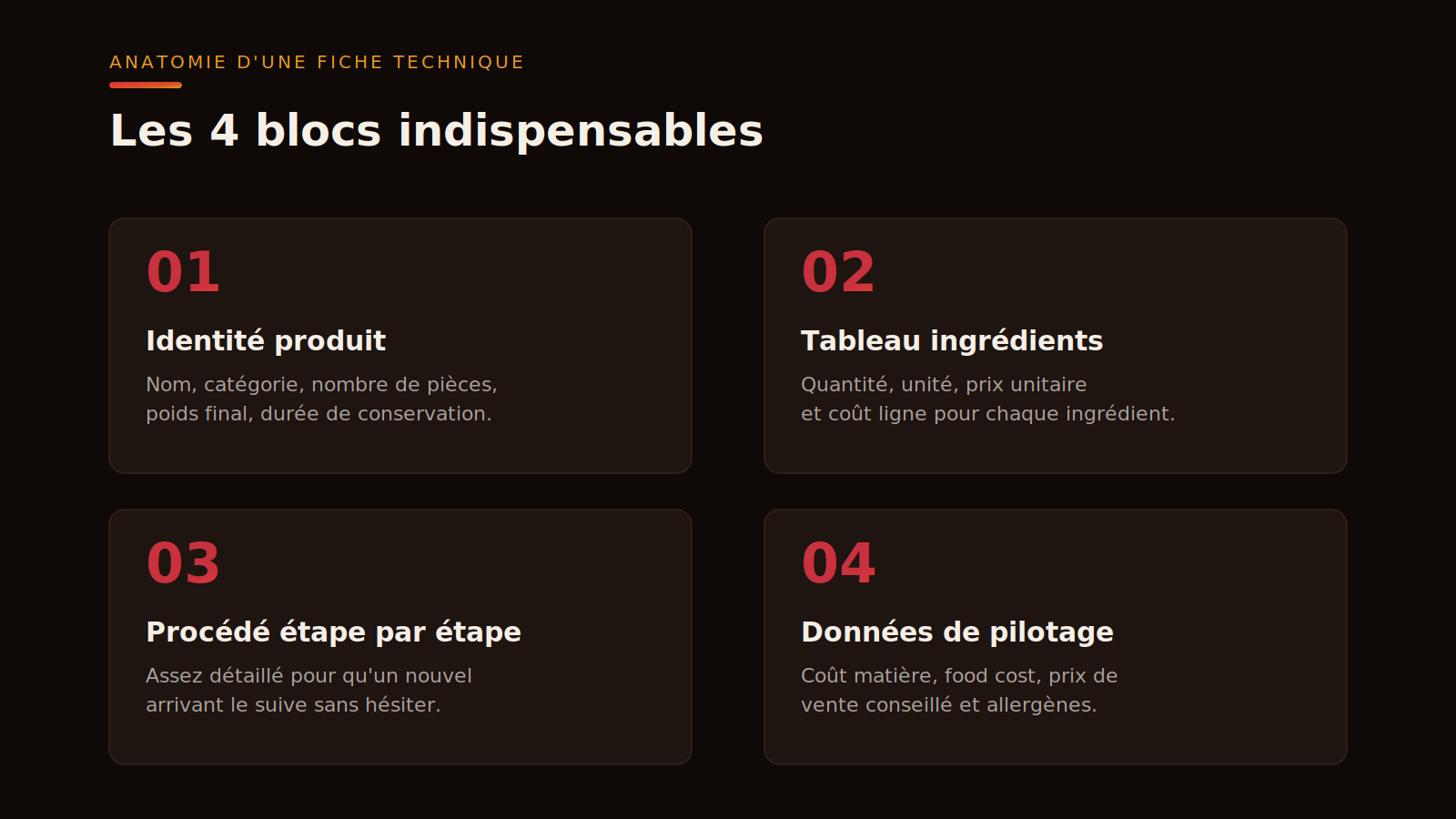 Les quatre blocs indispensables d une fiche technique de patisserie