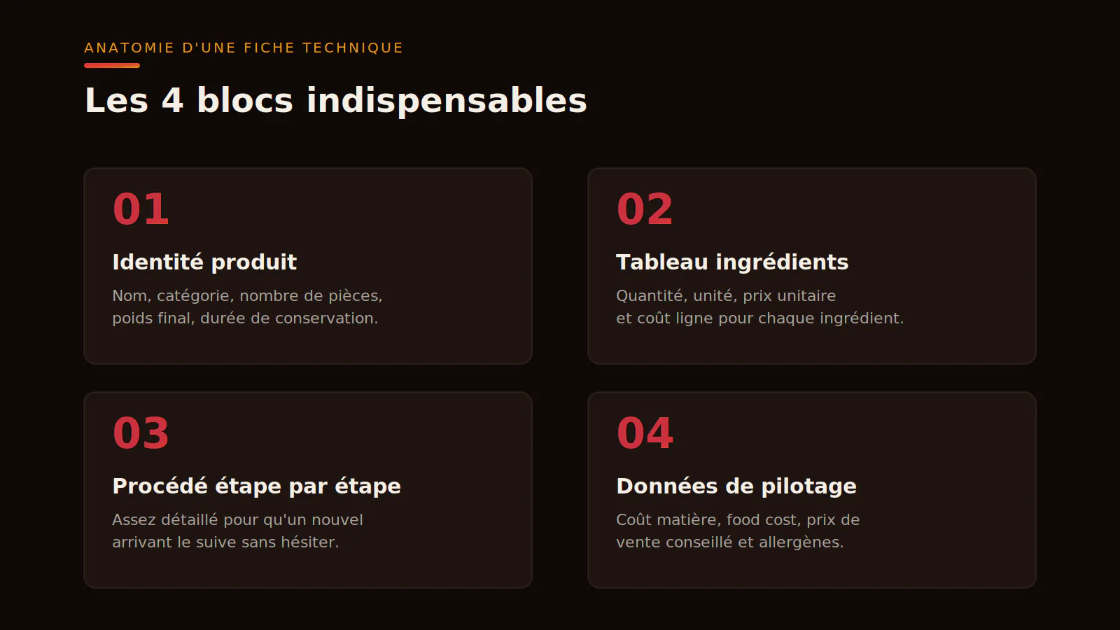 Les quatre blocs indispensables d une fiche technique de patisserie