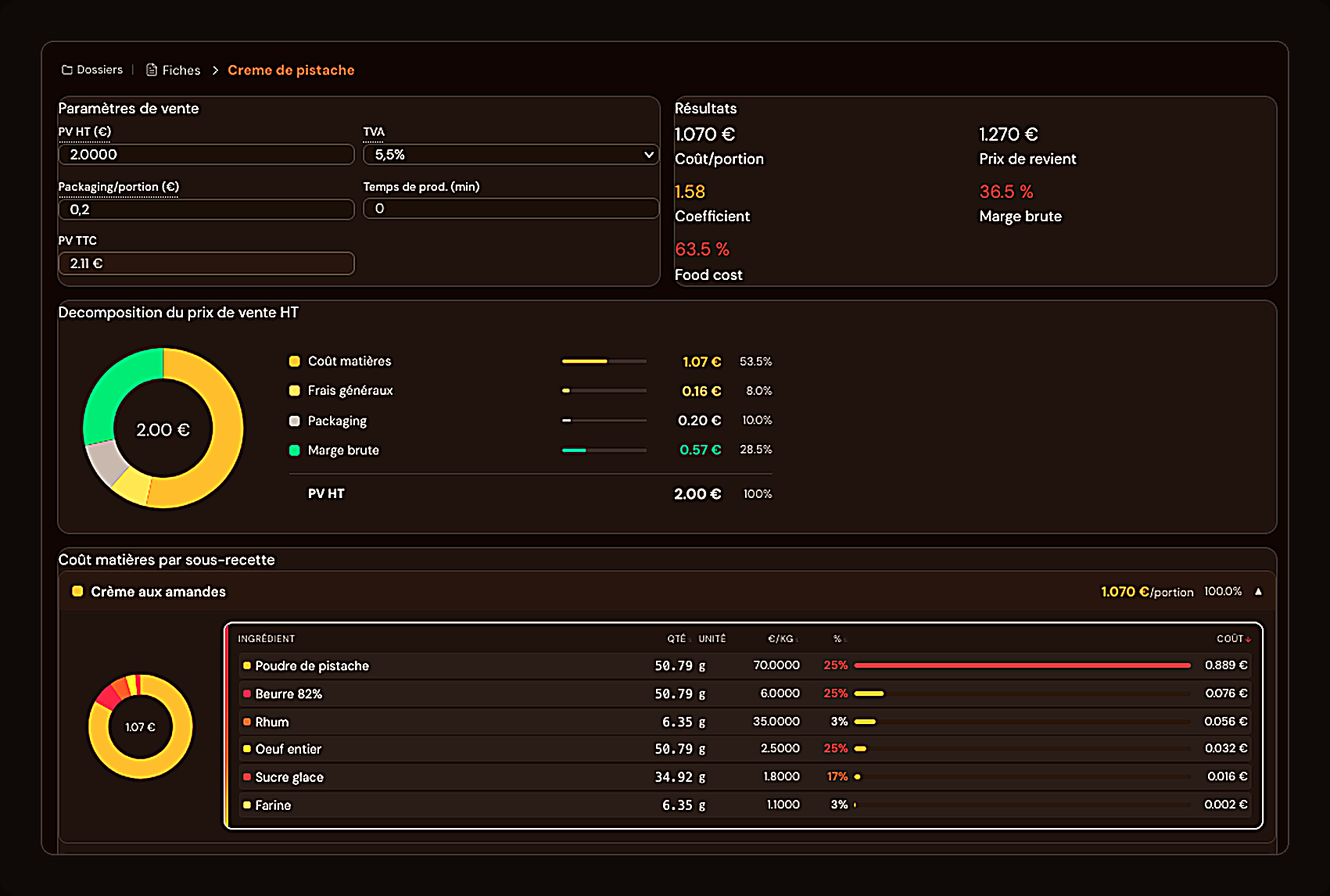 Automatic food cost, markup and margin calculation