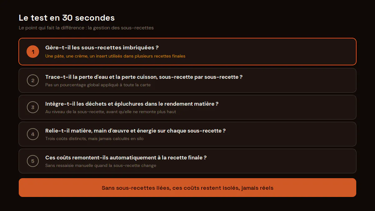 Checklist pour choisir un logiciel de gestion pâtisserie : sous-recettes, perte eau, cuisson, coûts liés