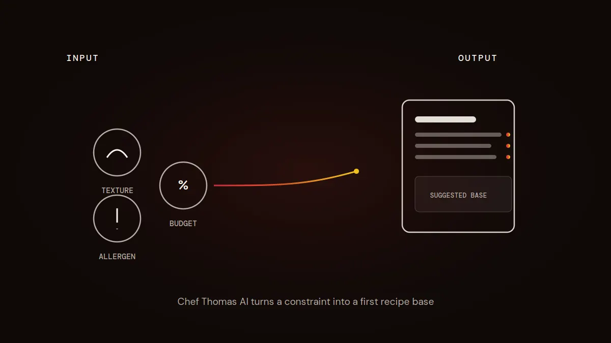 Chef Thomas AI turns a constraint into a recipe base