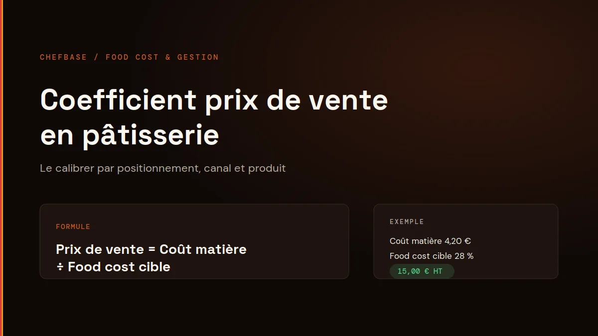 Coefficient prix de vente en pâtisserie, couverture article ChefBase