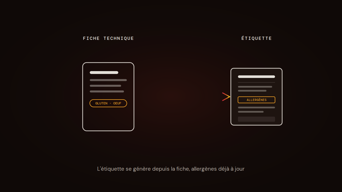 Export d'une étiquette conforme depuis la fiche technique