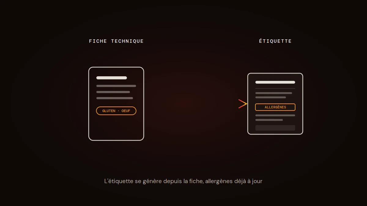 Export d'une étiquette conforme depuis la fiche technique