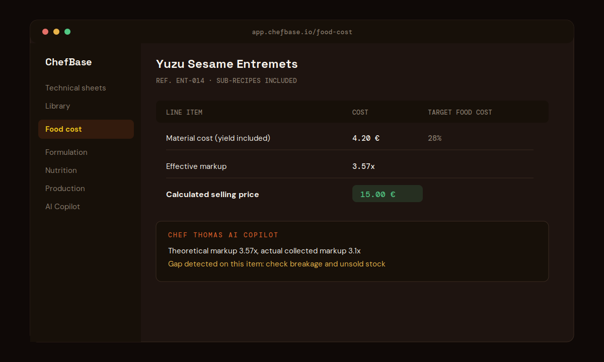 ChefBase mockup, selling price and food cost markup calculation