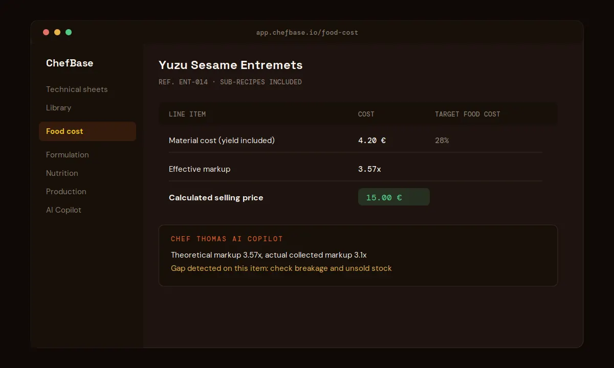 ChefBase mockup, selling price and food cost markup calculation