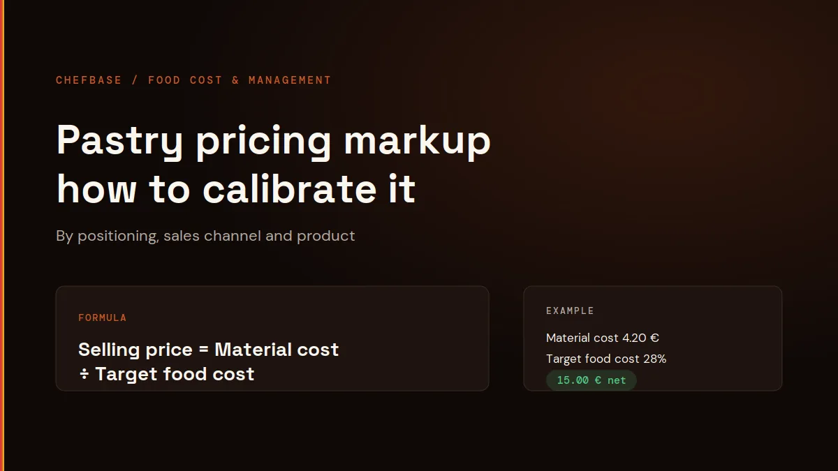 Pastry pricing markup, ChefBase article cover