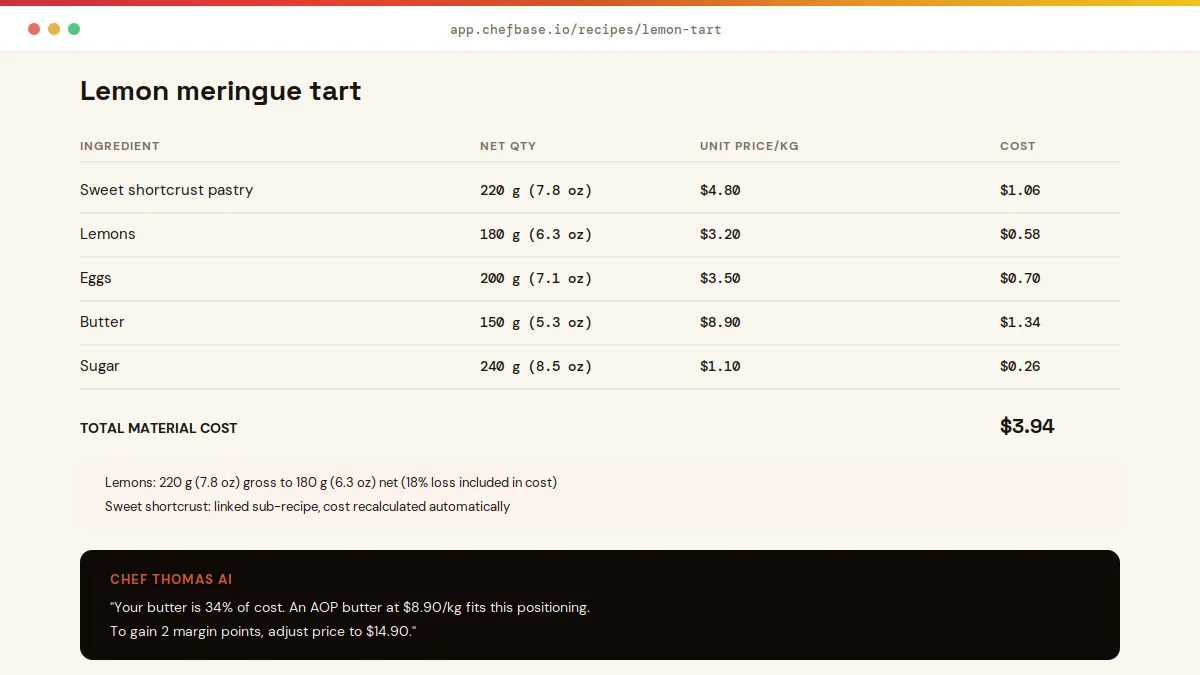 ChefBase interface showing a lemon meringue tart recipe card with food cost and AI copilot suggestion