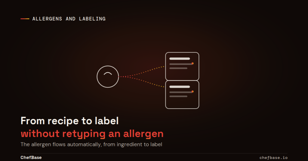 From recipe to label, automatic allergen management in ChefBase