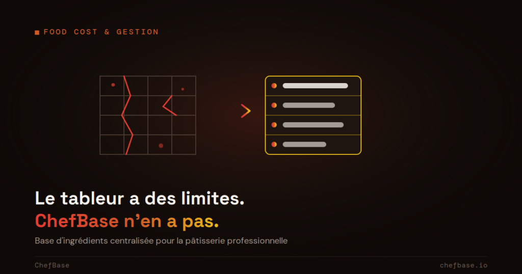 Comparaison visuelle entre un tableur classique qui se fissure et une base de données ChefBase structurée